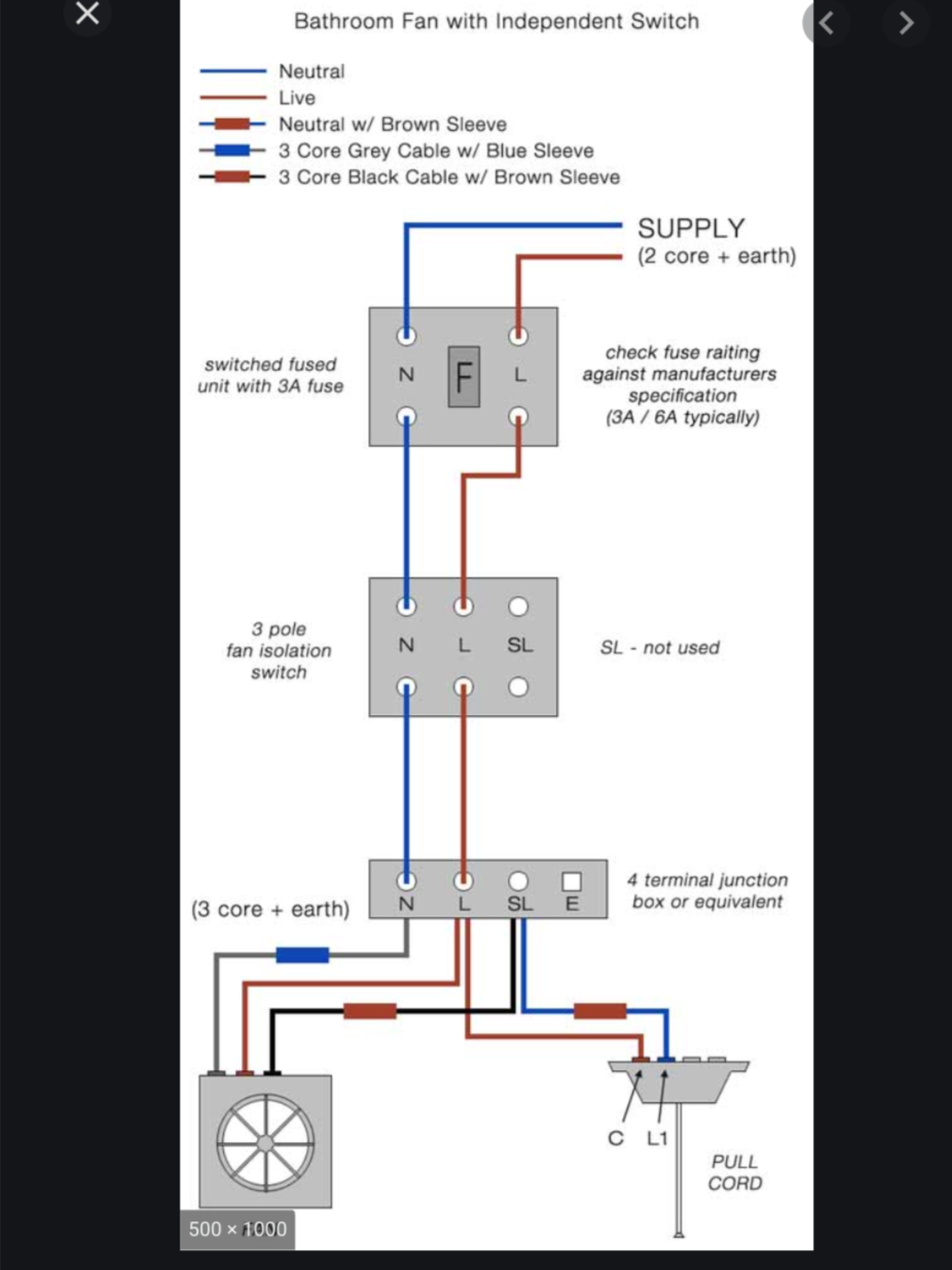 3 Pole Isolator Switch Wiring Diagram Wiring Diagram And Schematics