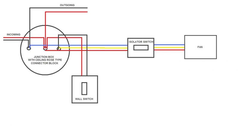 3 Pole Isolator Switch Wiring Diagram Science And Education