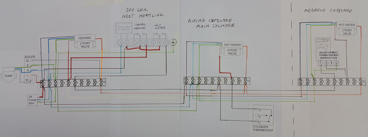 Nest v3 wiring and S-Plan | DIYnot Forums