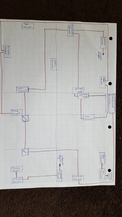 Home wiring a mess, help! | DIYnot Forums