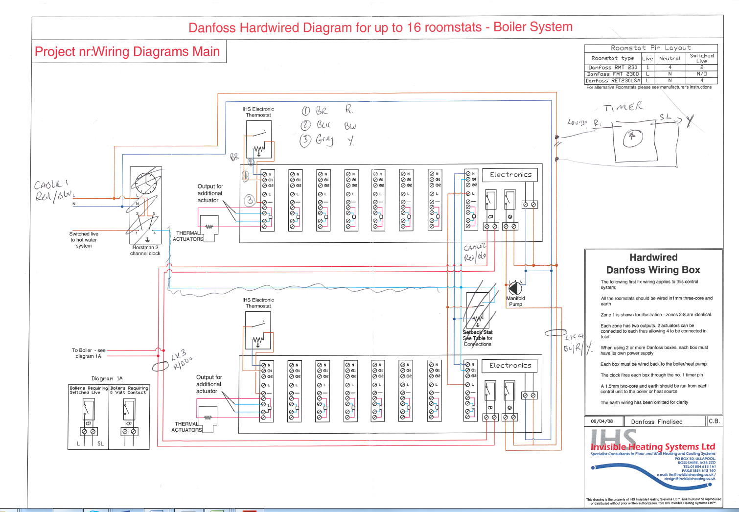 Underfloor Heating Wiring Diagram S Plan