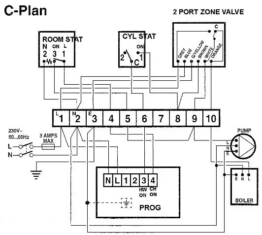 Nest Learning Thermostat 3rd Gen - C Plan Heating System? Help ...