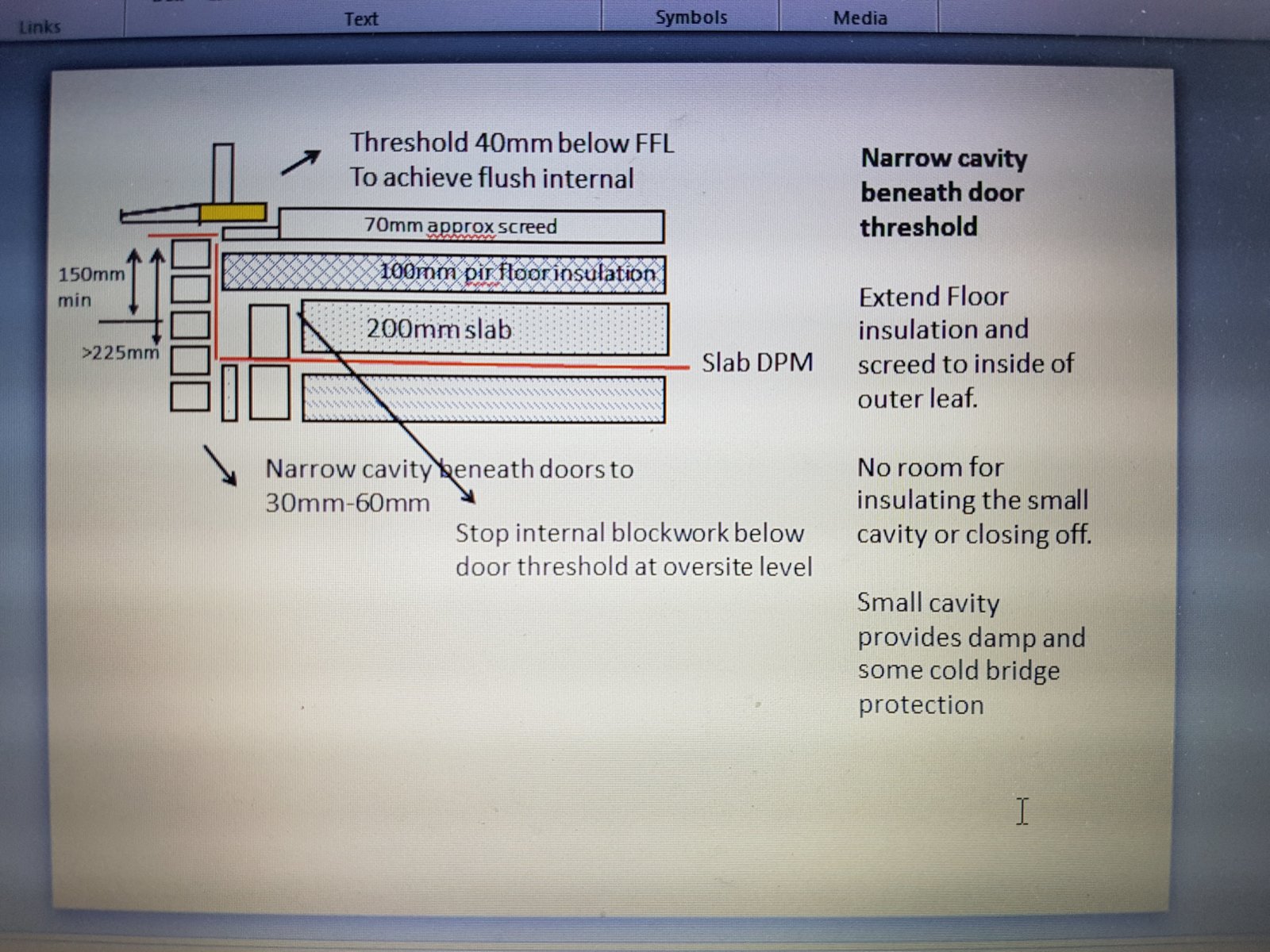 Wall Cavity Arrangement Under Large Aperture Sliding Door