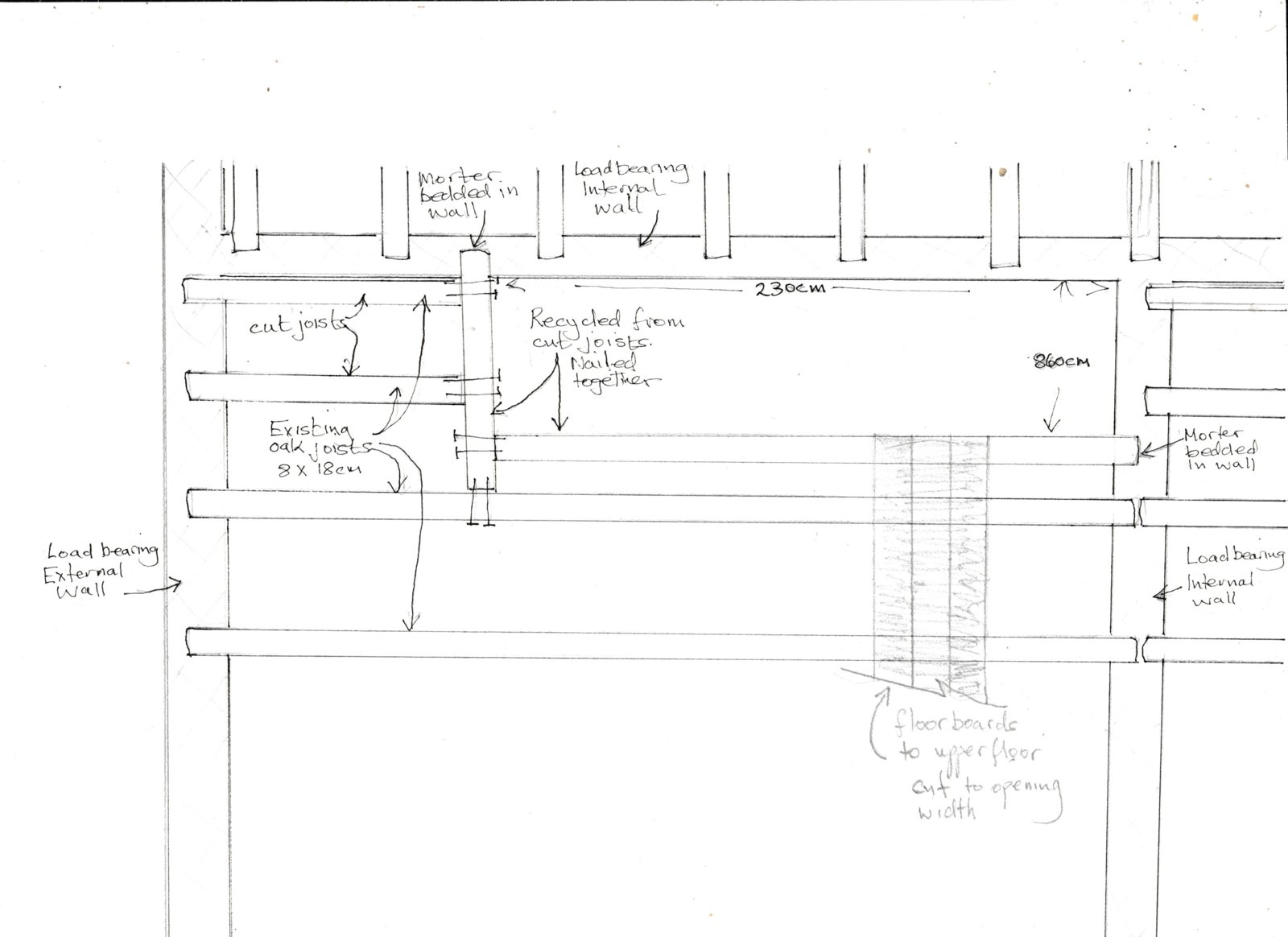 Trimming Stair Well In Exposed Beam Ceiling Diynot Forums