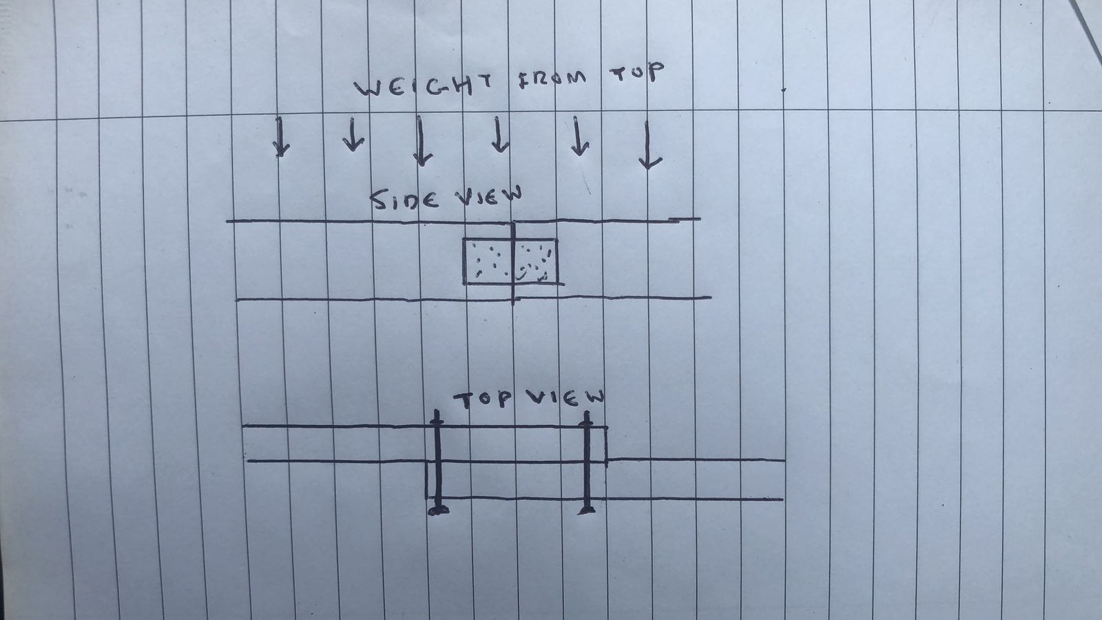 joining roof diynot joists