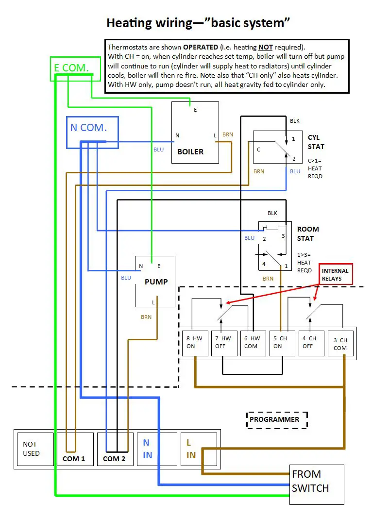 Honeywell ST7100 to Drayton Lifestyle wiring | DIYnot Forums