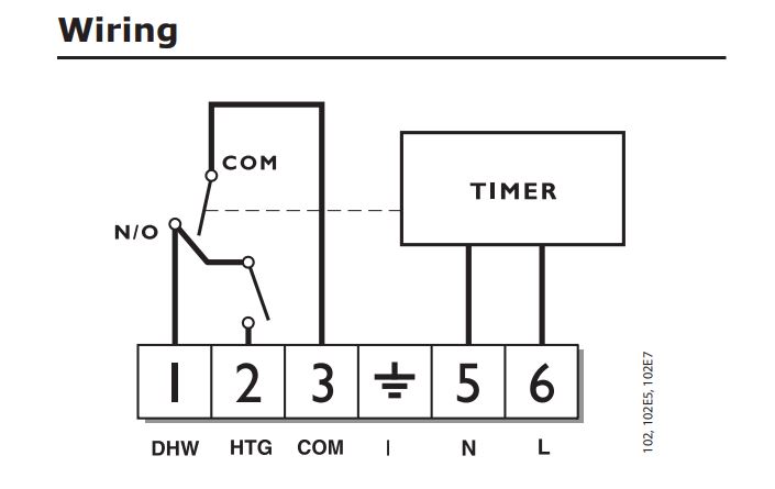 Replacing Danfoss 10/ | DIYnot Forums