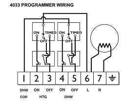 Replacing Danfoss 4033 with Hive wiring | DIYnot Forums