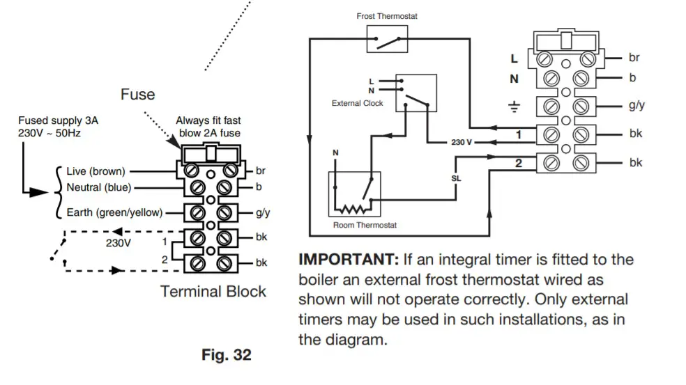 Hive Install on Main 24 HE Combi Boiler | DIYnot Forums