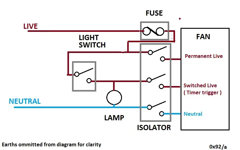 Extractor fan with fused isolator | Page 2 | DIYnot Forums