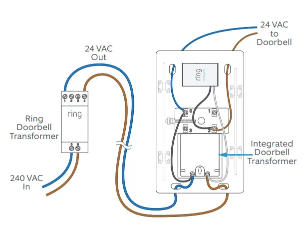 hardwired transformer for video doorbell pro