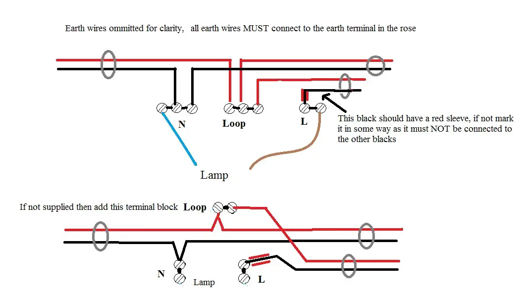 Fluorescent Light Wiring Diagram Uk Iot Wiring Diagram