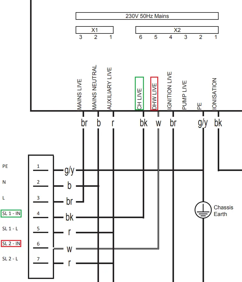 Nest 3rd Gen & Ideal Logic+ System 30 | Page 2 | DIYnot Forums