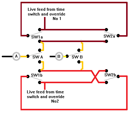 Another 2 way switching experience (This time not domestic) | DIYnot Forums