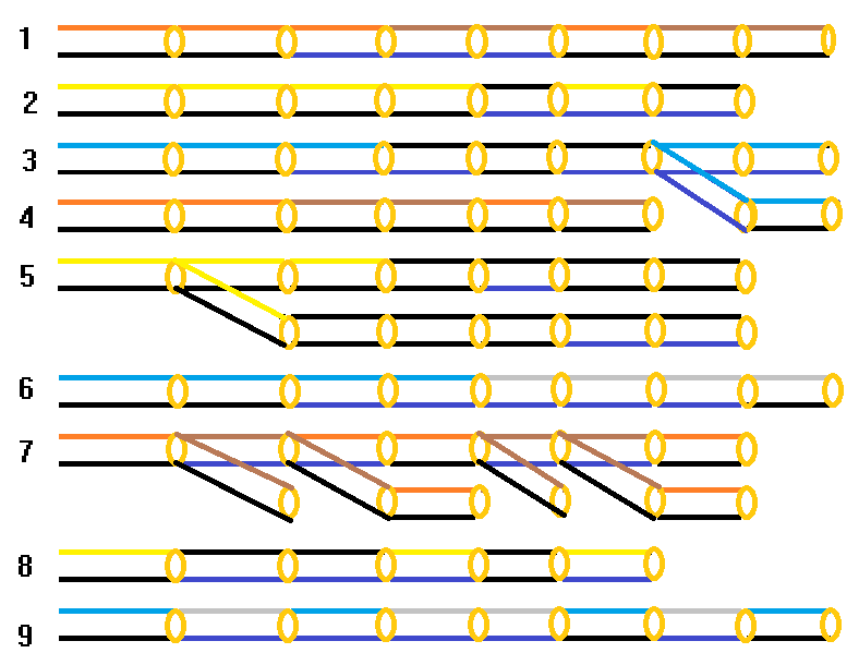 Wiring colours. | DIYnot Forums