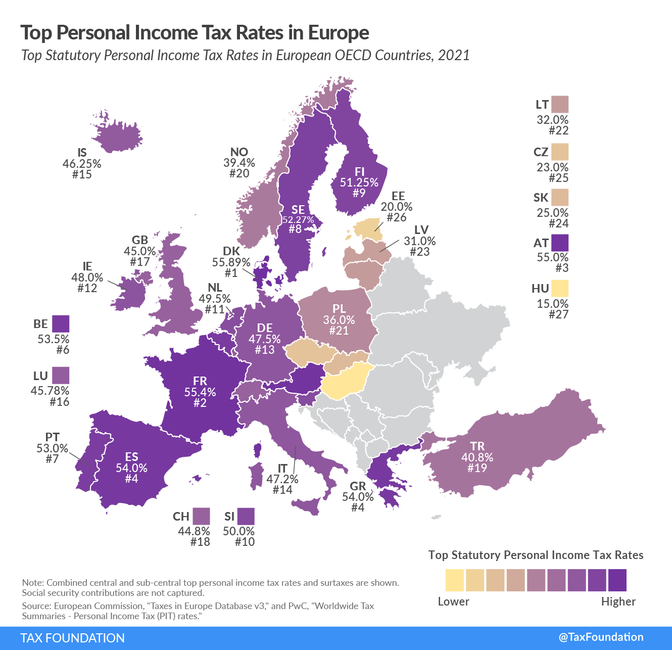 2022-top-personal-income-tax-rates-europe-2022.png