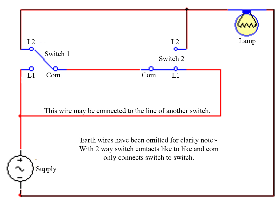 Wiring wrong? | DIYnot Forums