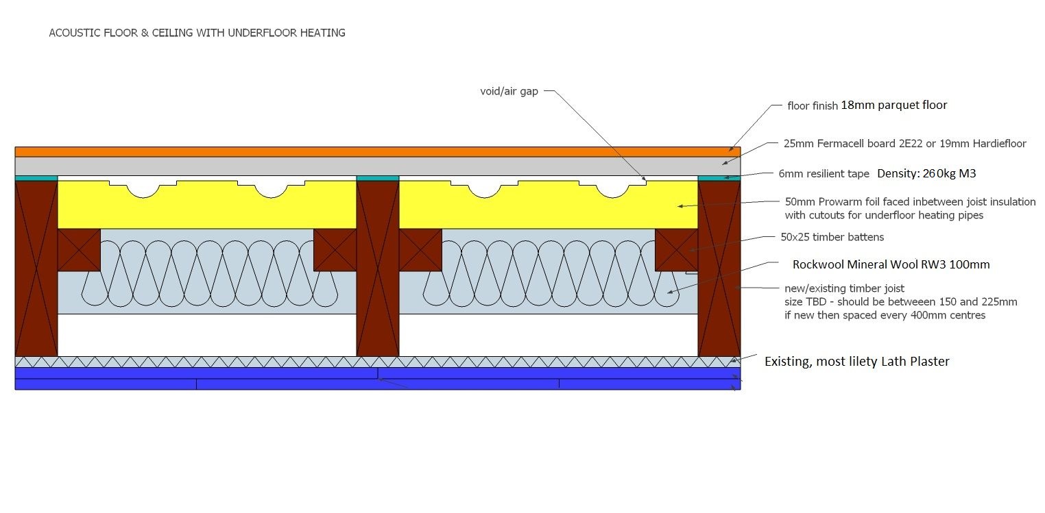 Suspended Timber Floor Ufh And Soundproofing Diynot Forums