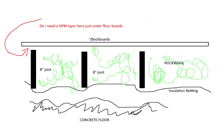 Conflicting Advice Over Suspended Timber Floor Can Anyone Help Diynot Forums