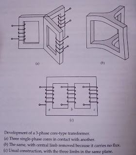 3 phase transformer2.jpg