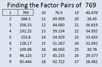 769-factor-pairs.jpg