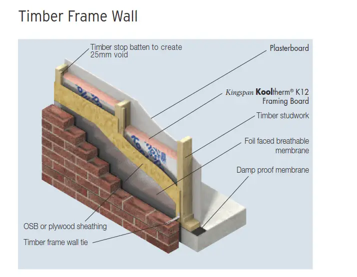 cavity-trays-above-windows-on-timber-frame-timber-frame-buildhub-uk