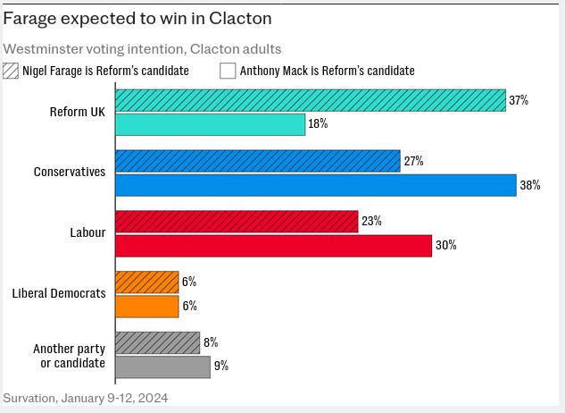 ClactonVote.jpg