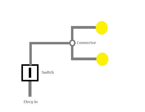 Connector.jpg