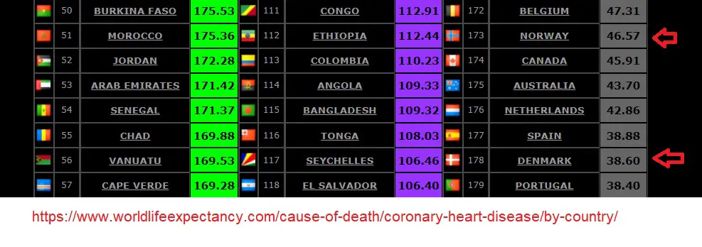 death norway v danemark.jpg