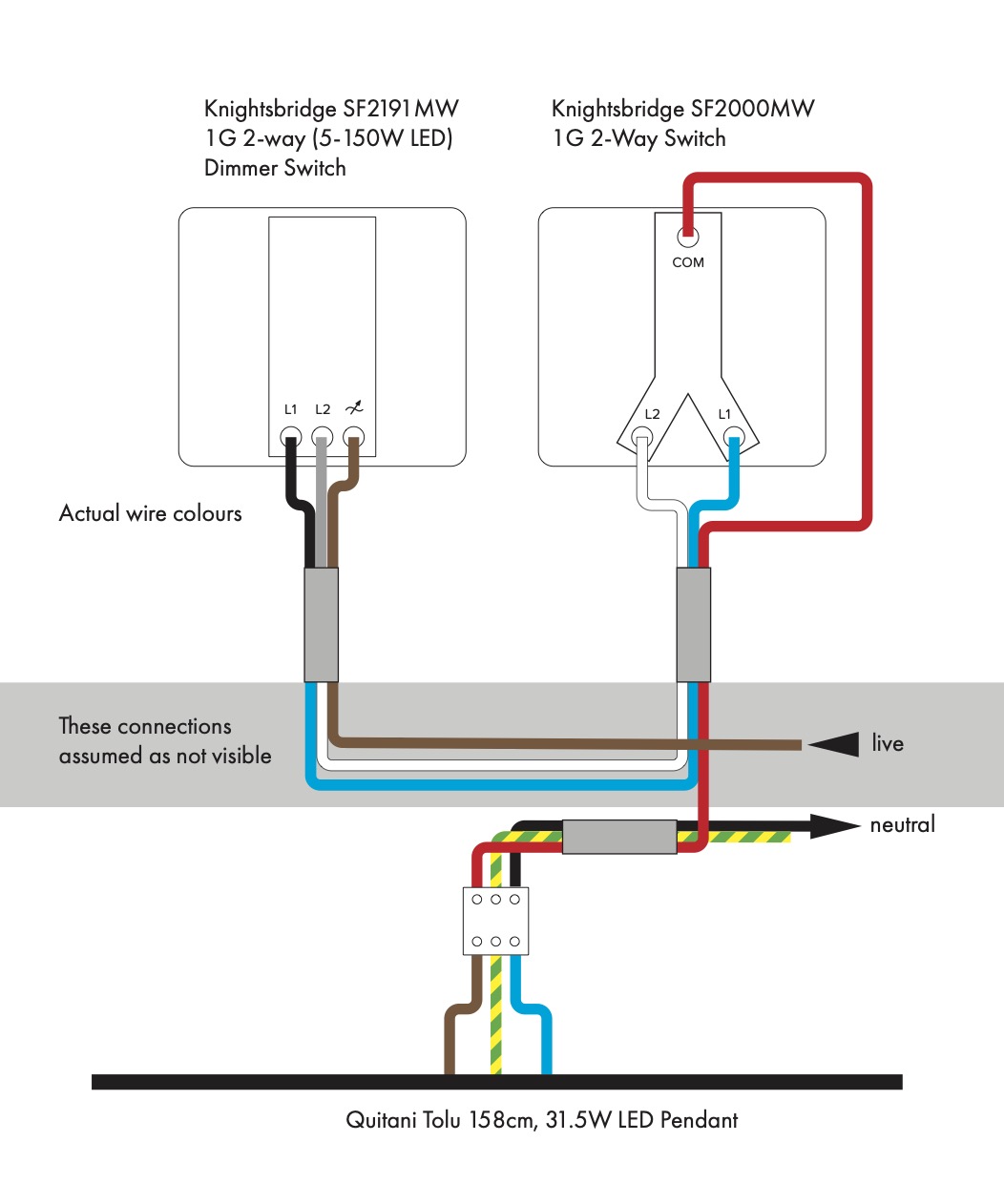 Dimmer Wiring.jpg