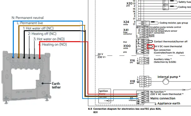 Wiring boiler control | DIYnot Forums