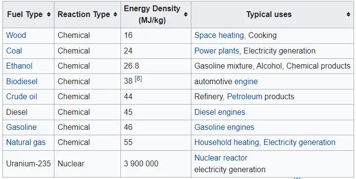 energy-density.png