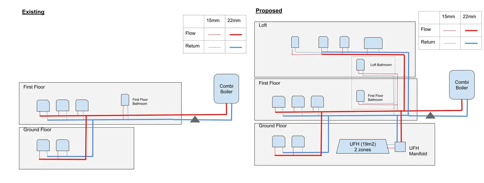 existing_proposed_pipework.jpg