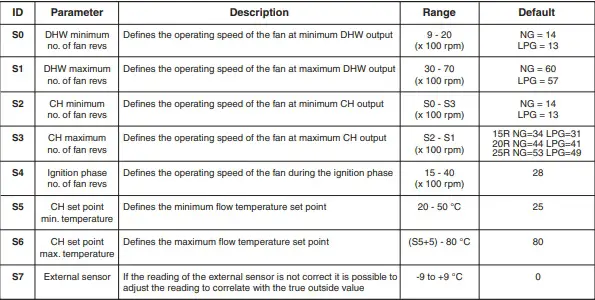 Fan settings.jpg