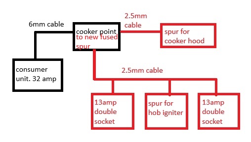 Hannas-sockets.jpg