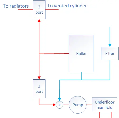 heating schematic.png