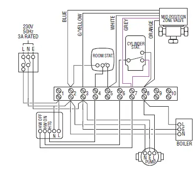 Hot water cylinder too hot | DIYnot Forums