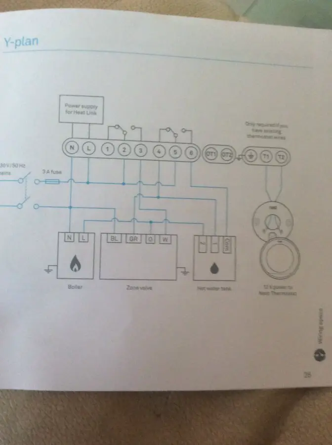 Faulty cylinder stat? | Page 3 | DIYnot Forums