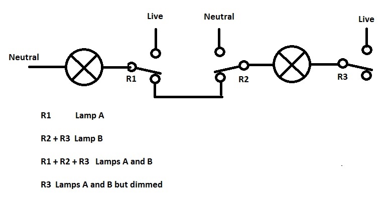 lamp ciruit A B A+B Dim.jpg