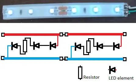 LED strip.jpg