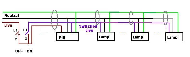 pir 3 with overide.jpg