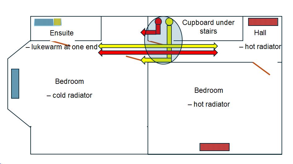 Plumbing.JPG