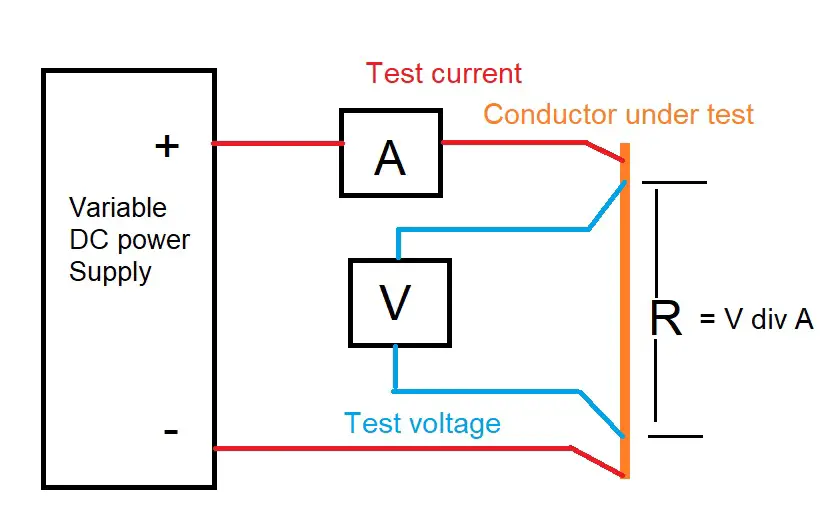 R from A and V.jpg