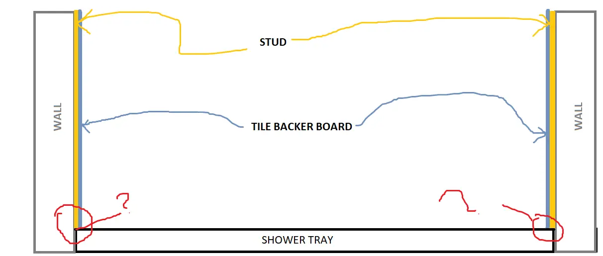 SHOWER-TRAY-TILE-BACKER-BOARDS.png