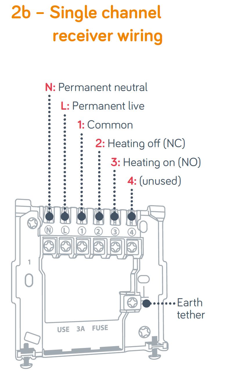 Single Channel Receiver Wiring.JPG