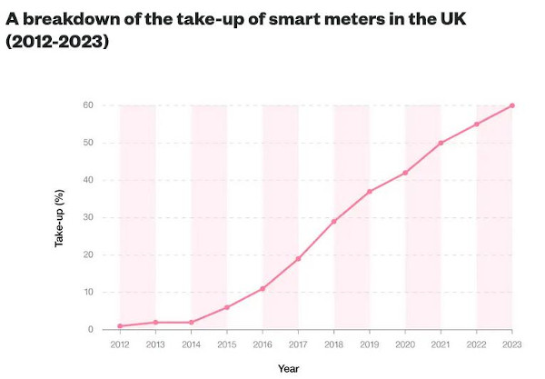 smartmeters.jpg