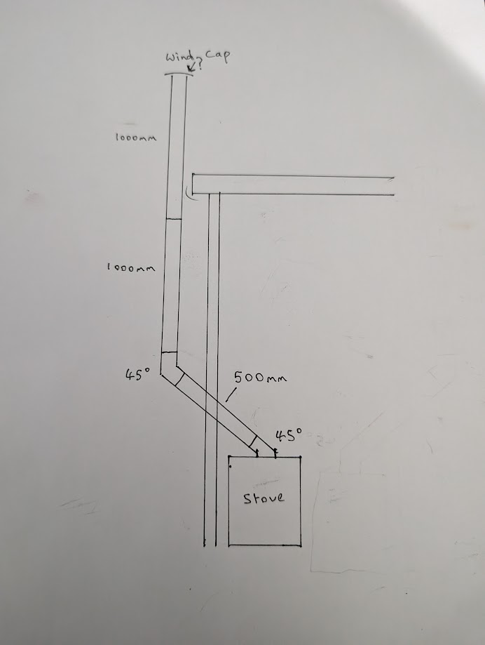 Stove design.jpg