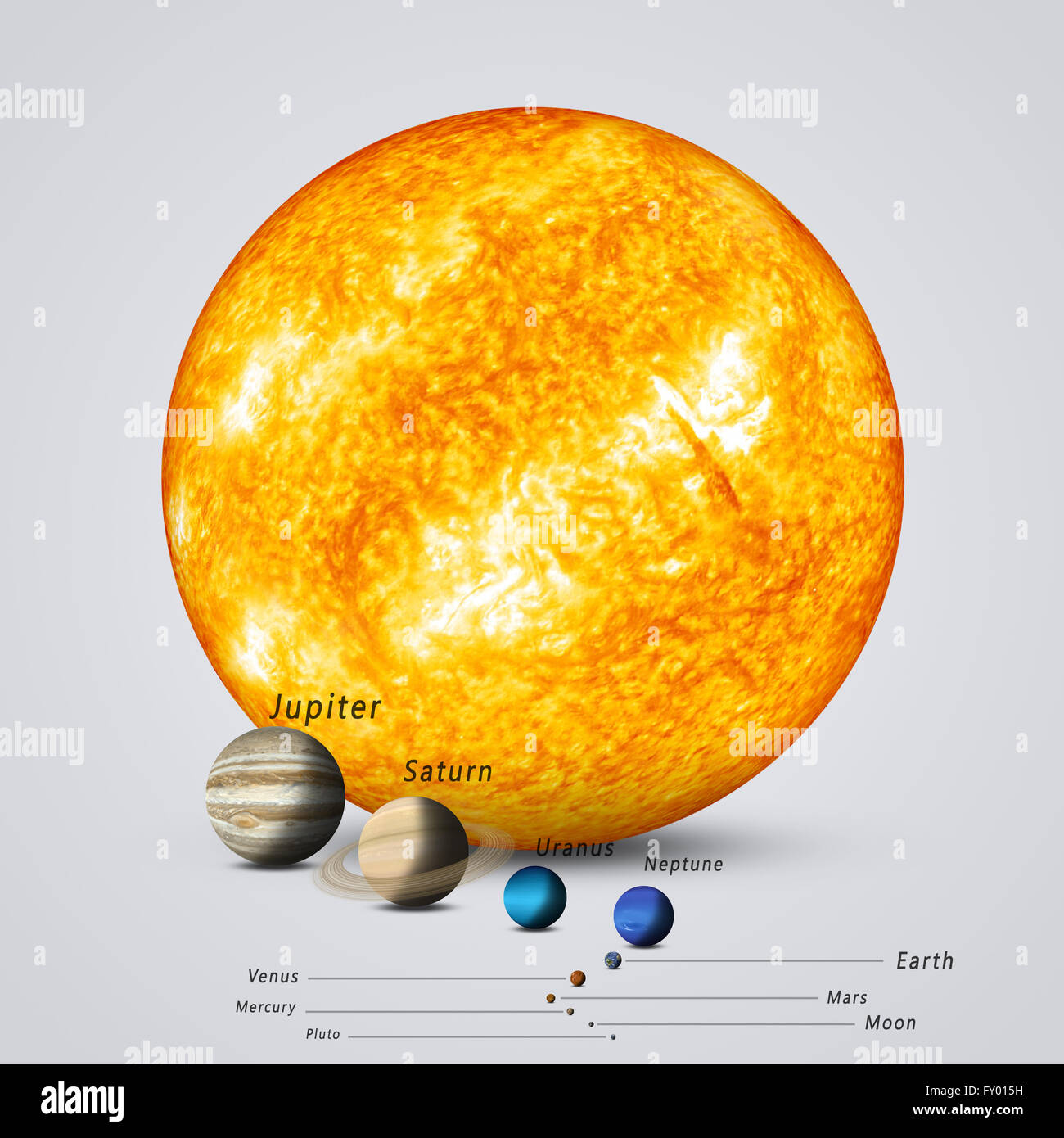 sun-and-solar-system-planets-full-size-comparison-FY015H.jpg