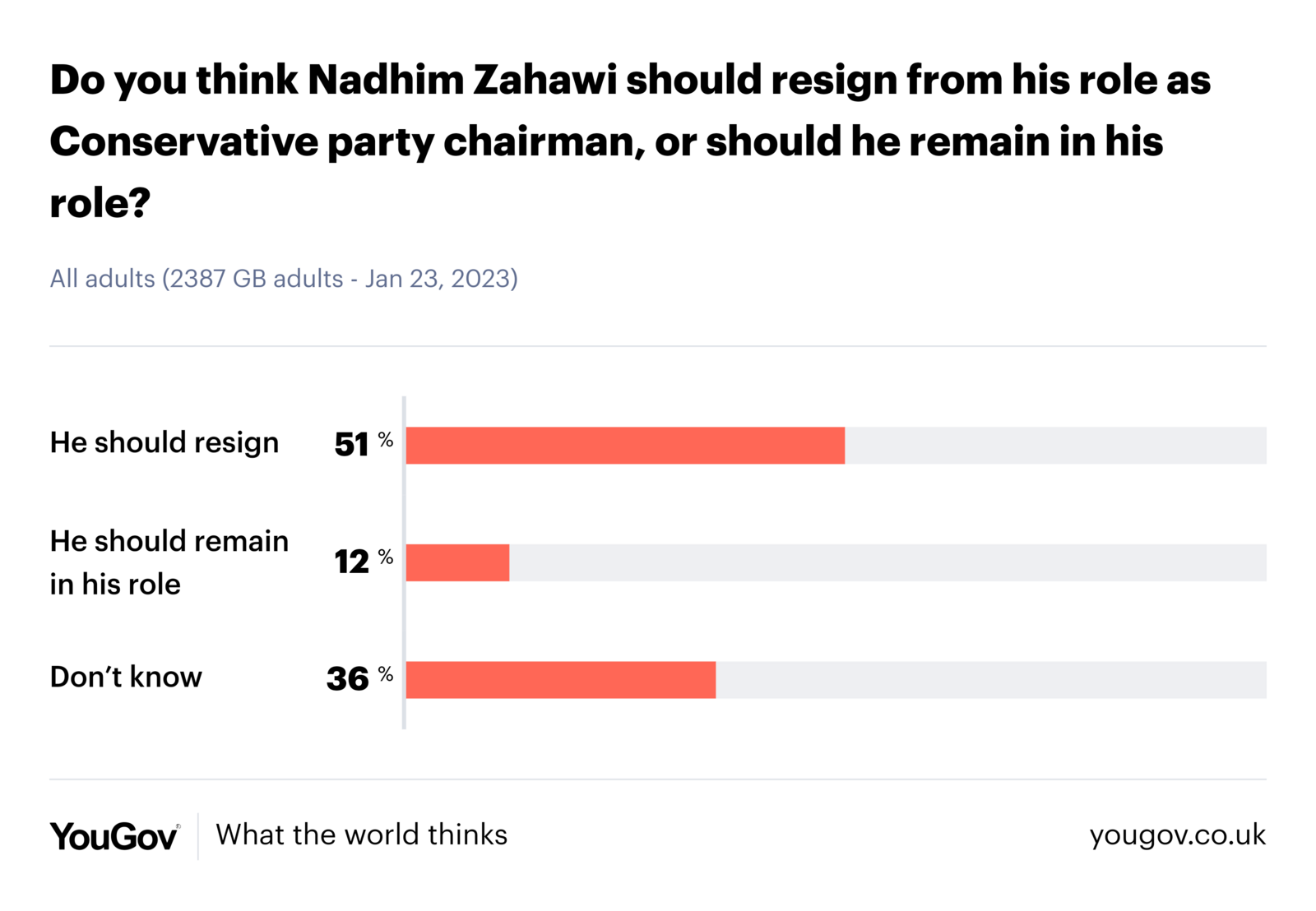 survey-result (2).png