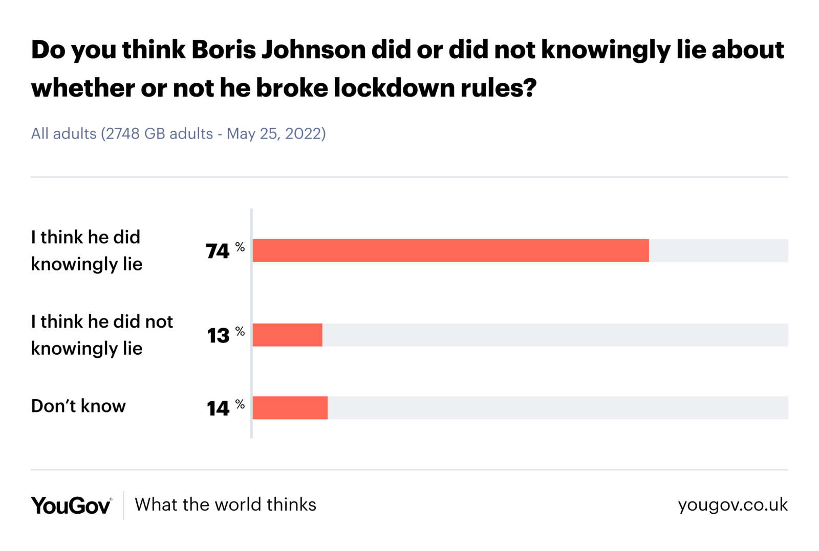 survey-result.png